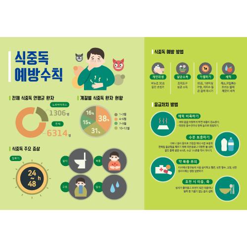 안전예방현수막(식중독)-002-칭찬나라큰나라